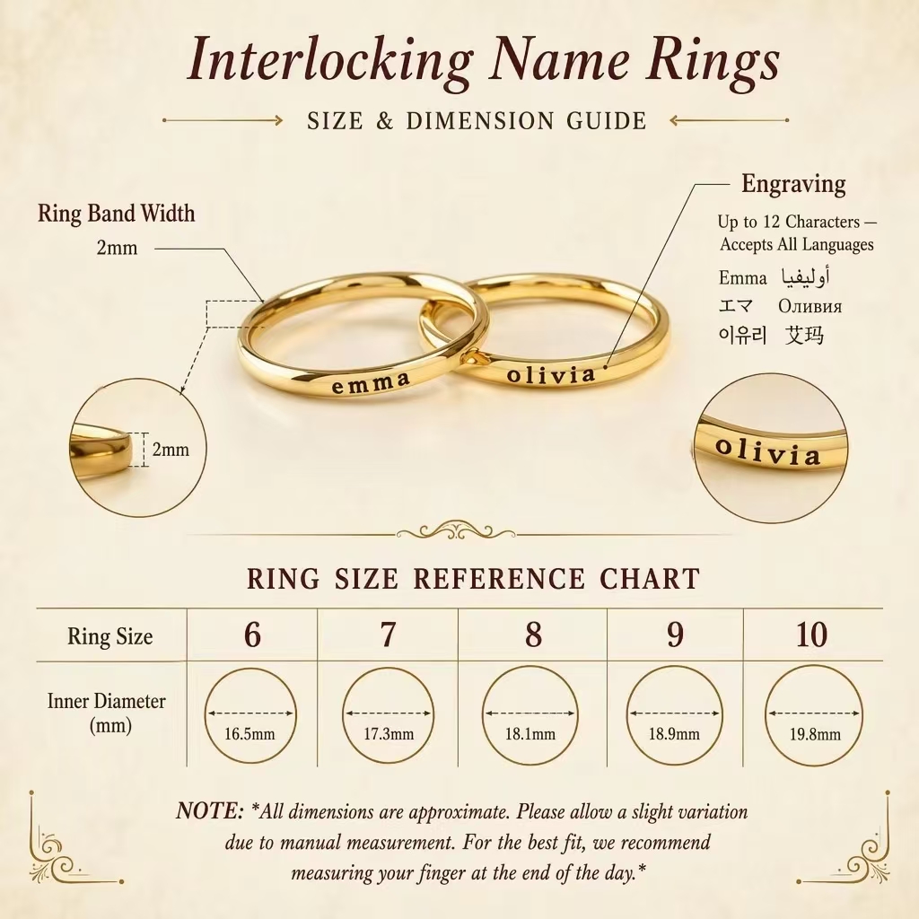 แหวนสลักชื่อส่วนบุคคล แหวนทองค - Initial Ring Custom บทวิจารณ์และราคา